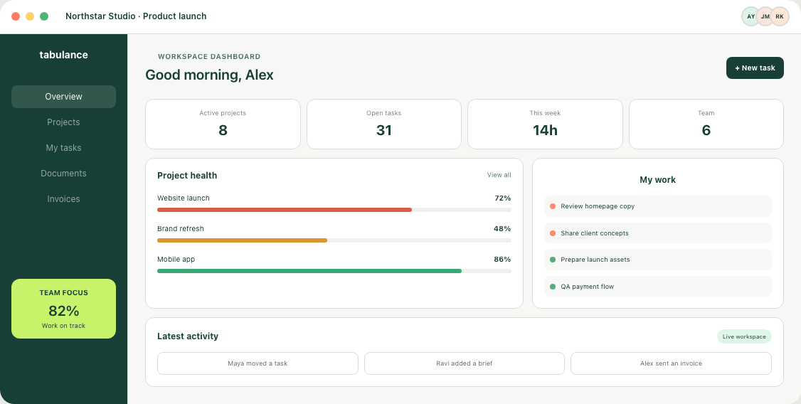 Tabulance workspace dashboard
